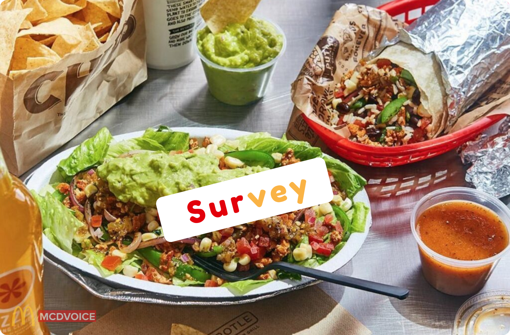ChipotleFeedback — Benefits of Taking the Survey