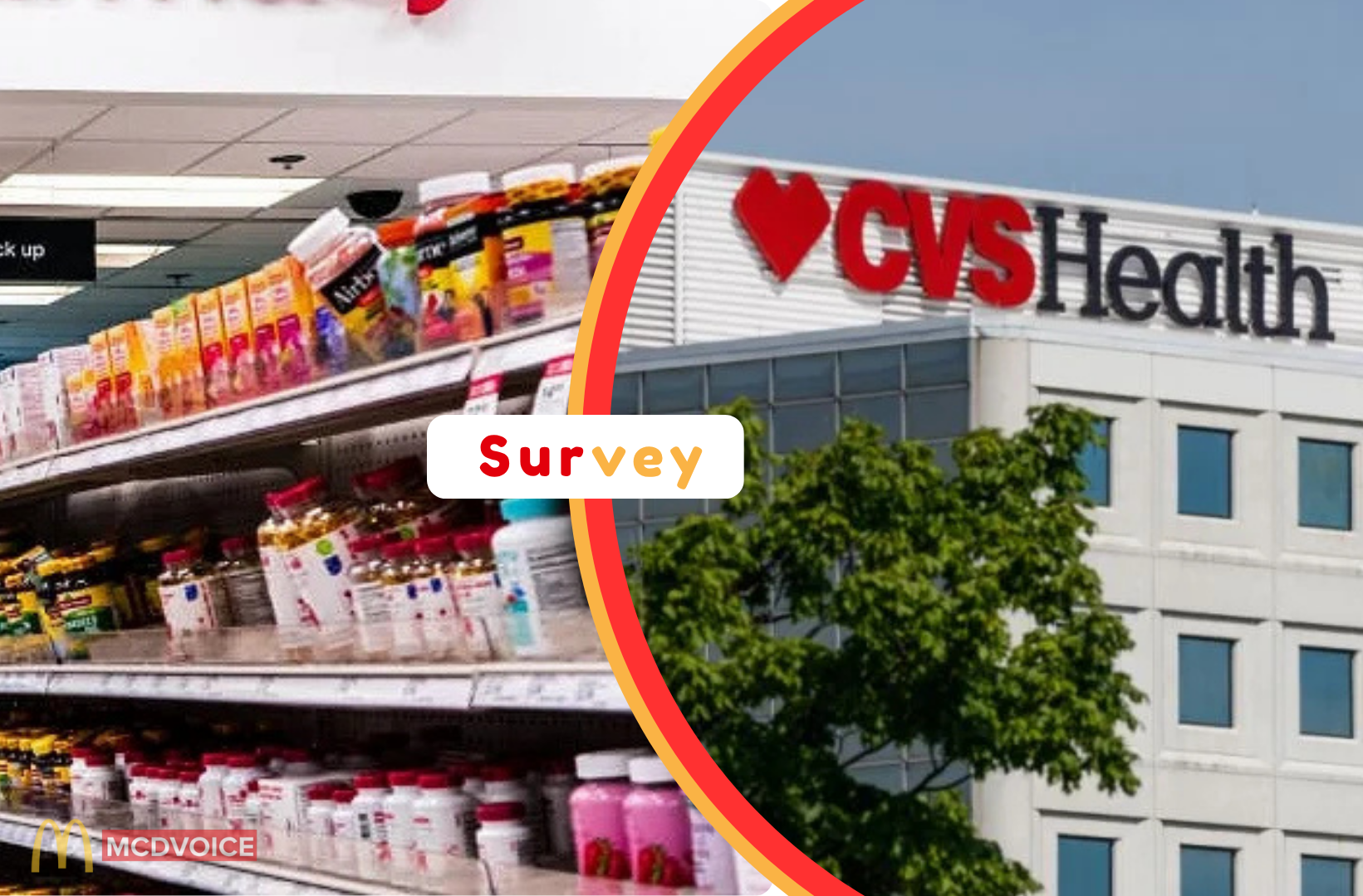 Complete the CVS Health Survey and Claim Your Free Gift Card!