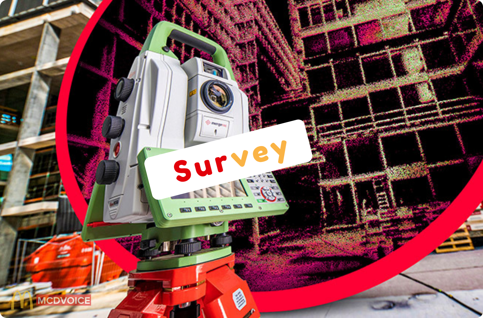 3D Laser Scanning Survey - The Future of 3D Laser Scanning Technology