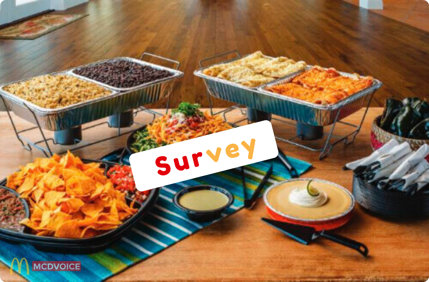 CafeRioListens - How to Participate in the CafeRioListens Survey