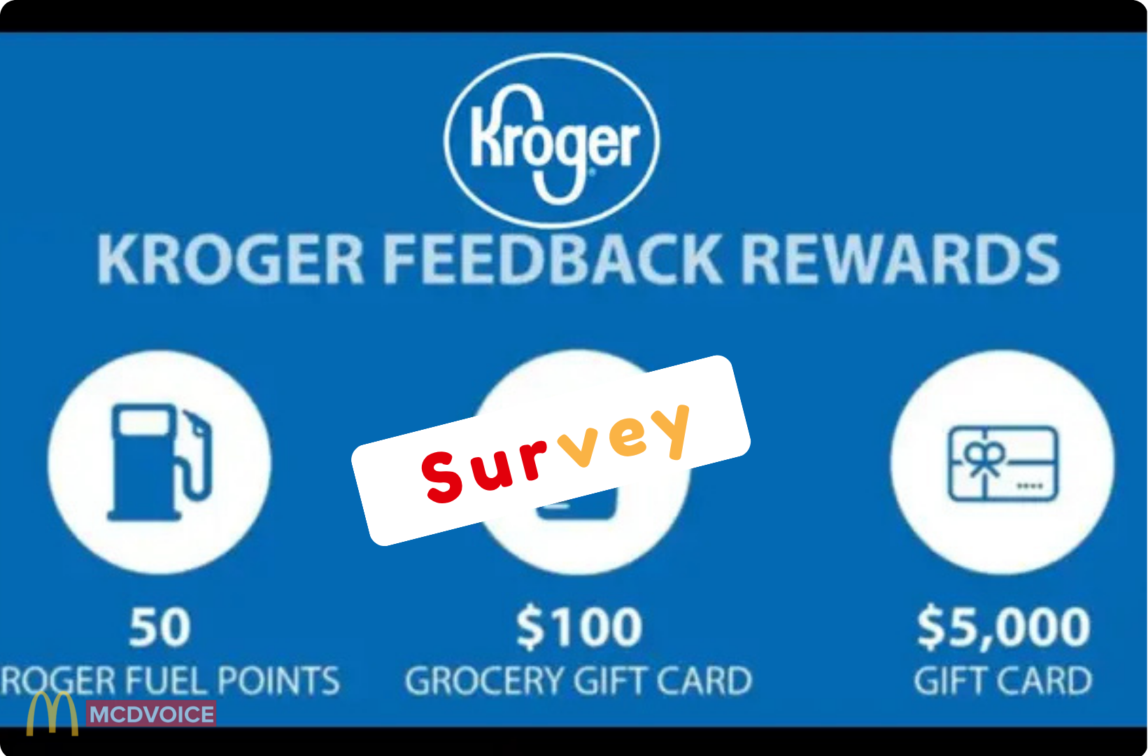Kroger Survey- What Kind of Rewards Can You Expect