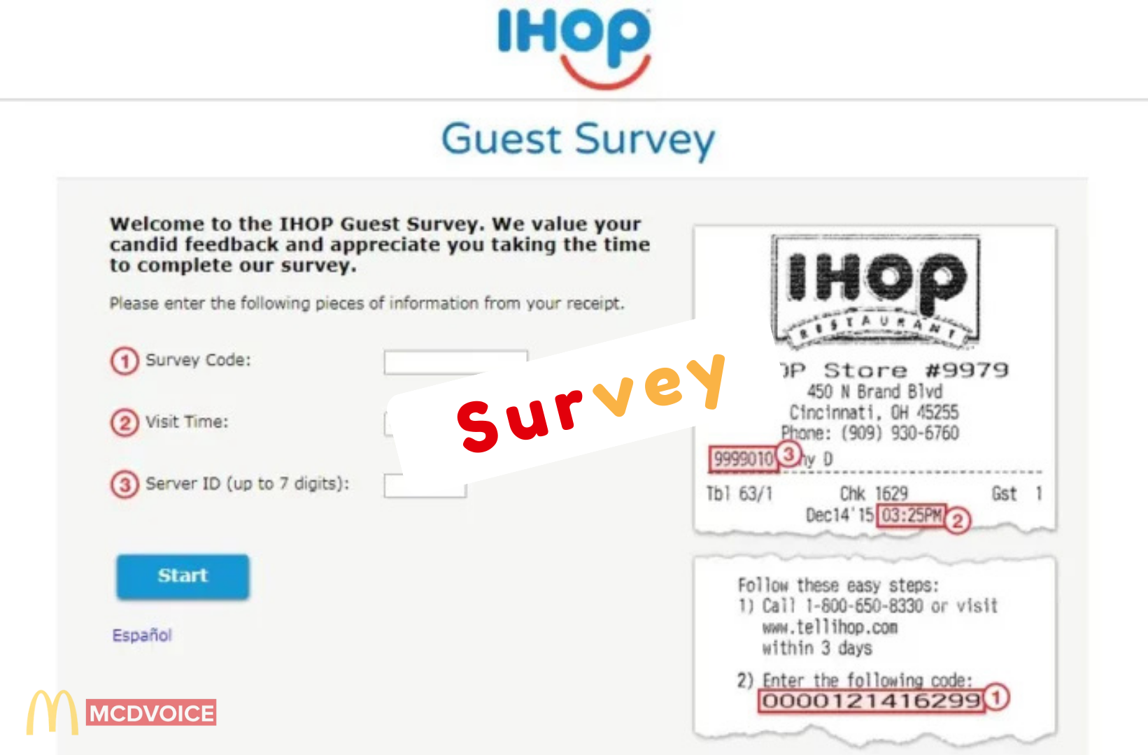 TalktoIHOP - Why You Should Take Part in TalktoIHOP