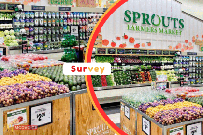 Unlock Exciting Rewards and Free Gift Cards with SproutsFeedback Survey