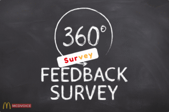 Unlocking the Potential of 360-Degree Feedback Surveys for Leadership Development