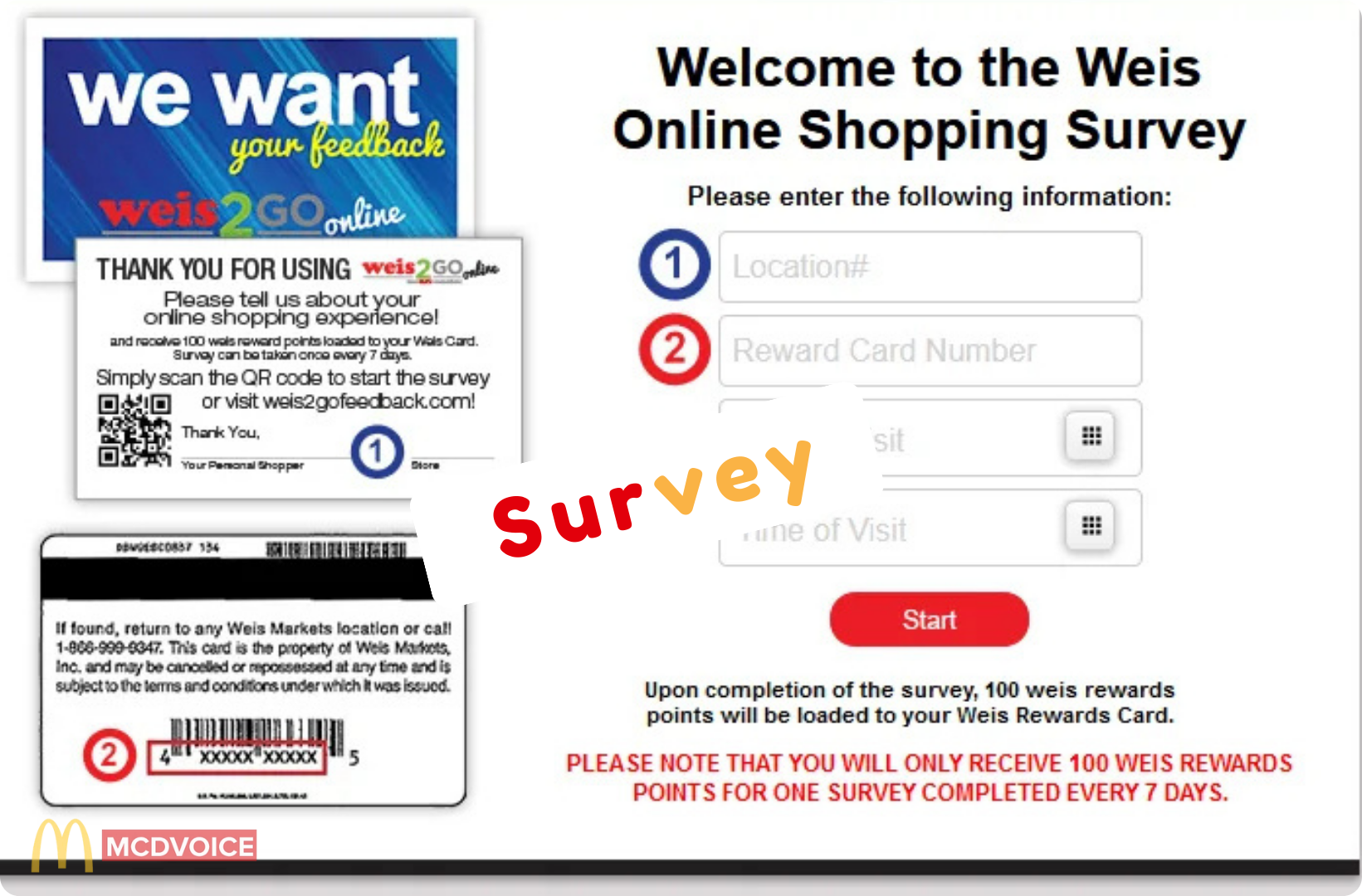 Weis Survey - Are There Any Limitations to the Weis Survey