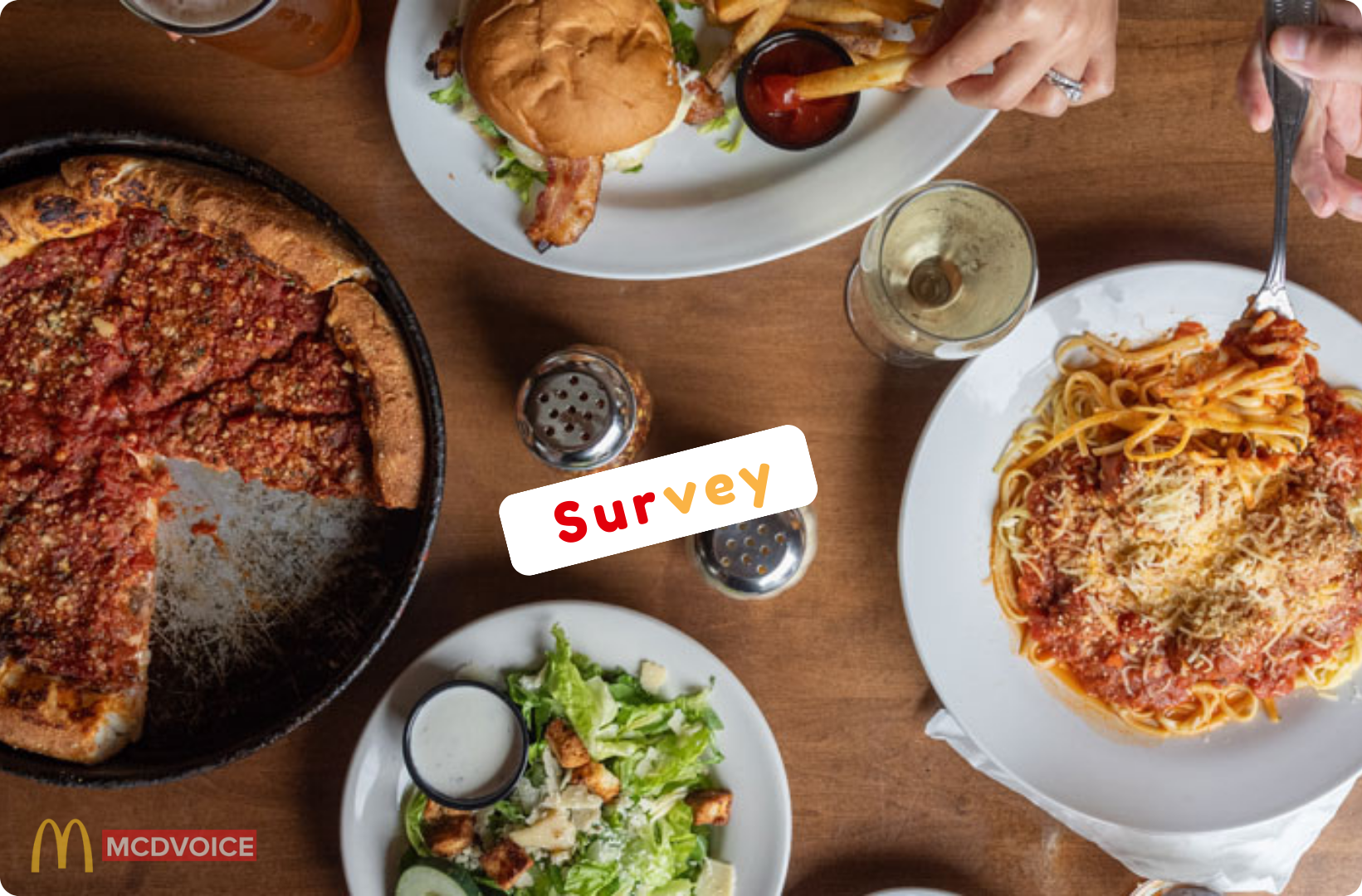 Hightop Hospitality Survey - Tips to Get the Most from Your Reward