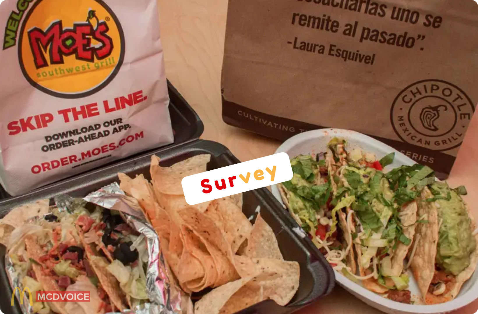 Moes survey - Free Gift Offers and Special Promotions