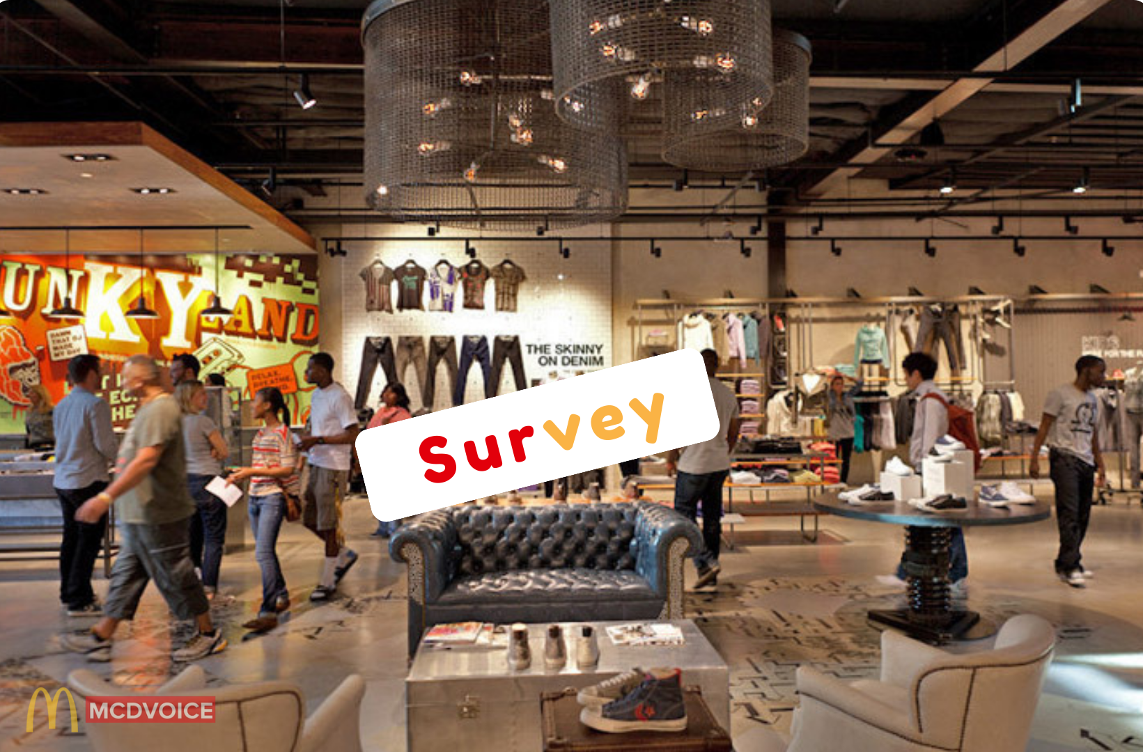 MyConverseVisit - How the Rewards Work