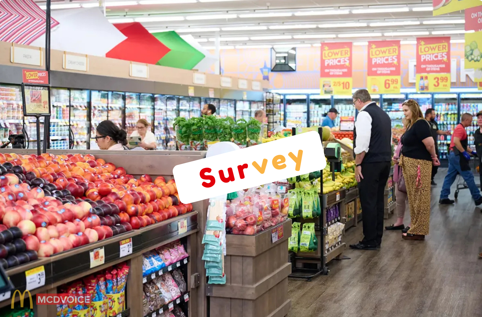 SaveMart Survey - The Importance of Honest Feedback