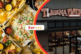 Tijuana Flats Survey – Share Your Feedback and Enjoy Delicious Rewards