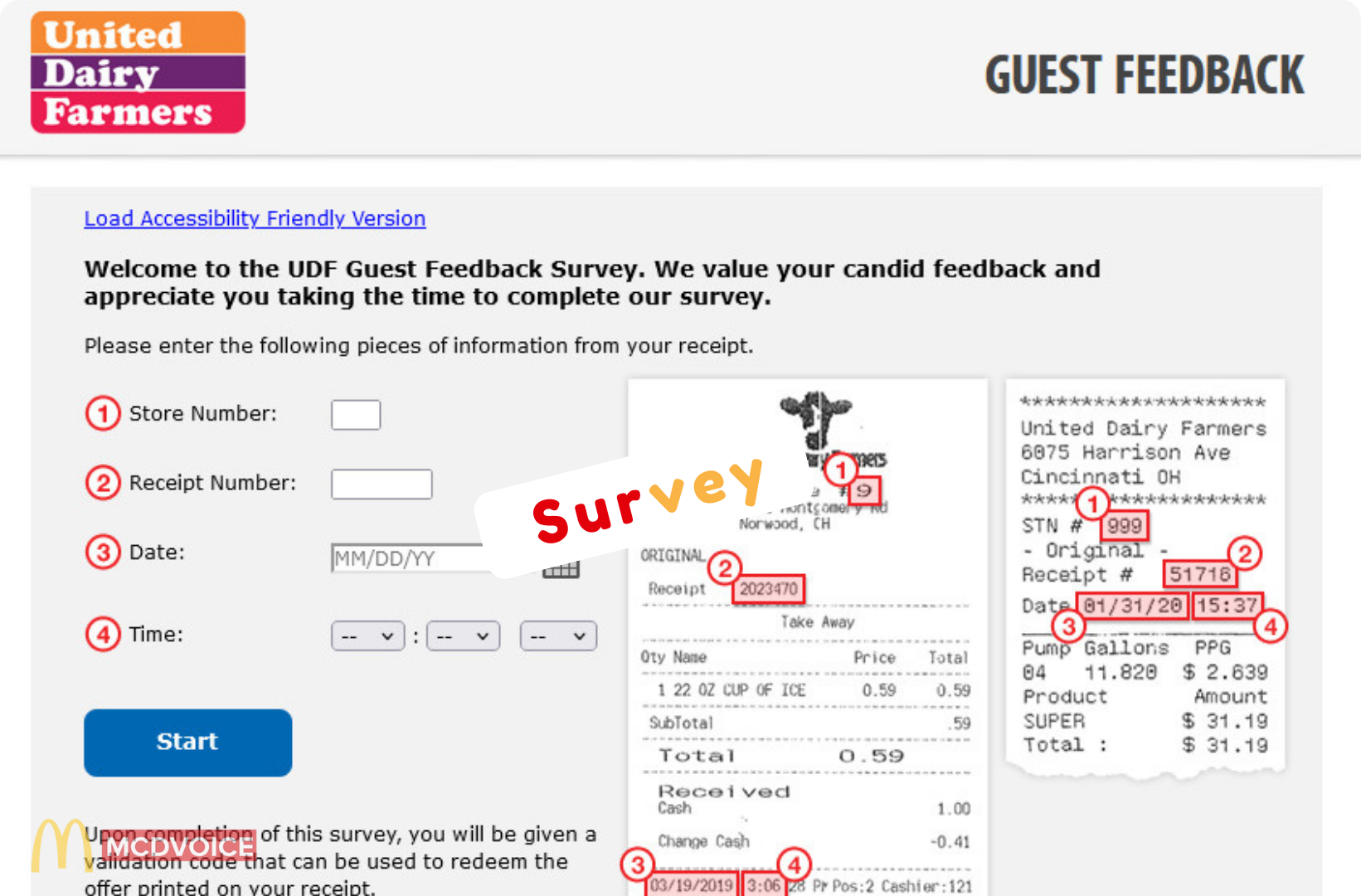 UDFfeedback - How the UDFfeedback Survey Works