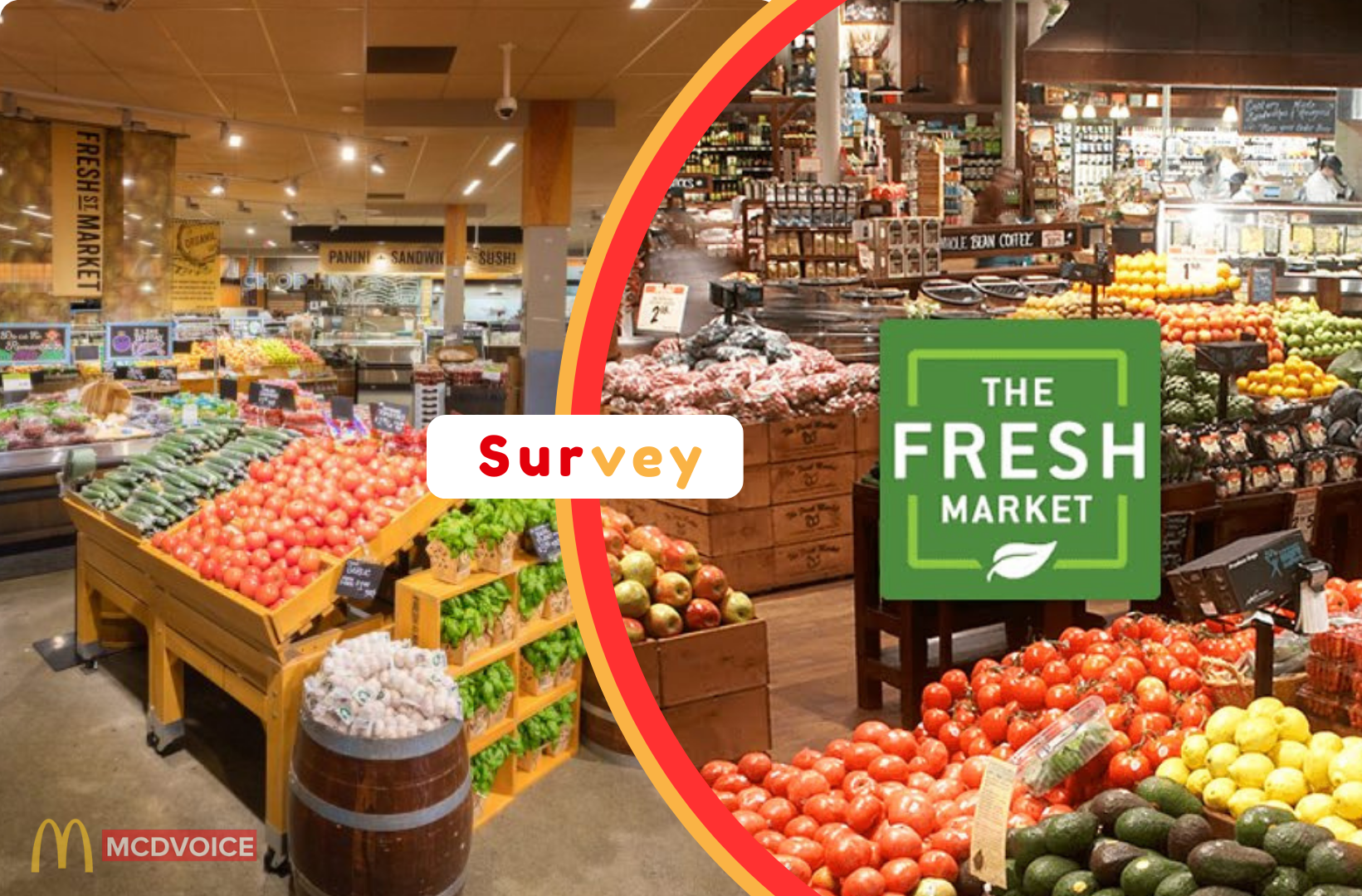 thefreshmarketsurvey How Shoppers Are Winning $500 Gift Cards Just by Sharing Feedback
