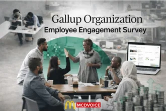 Gallup Employee Engagement Survey collaboration office