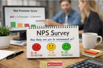 Net promoter score NPS survey results