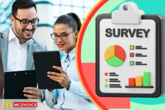 Analysis of the Survey results