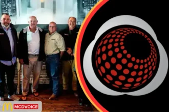 Bateman Civil Survey Company Professional Services