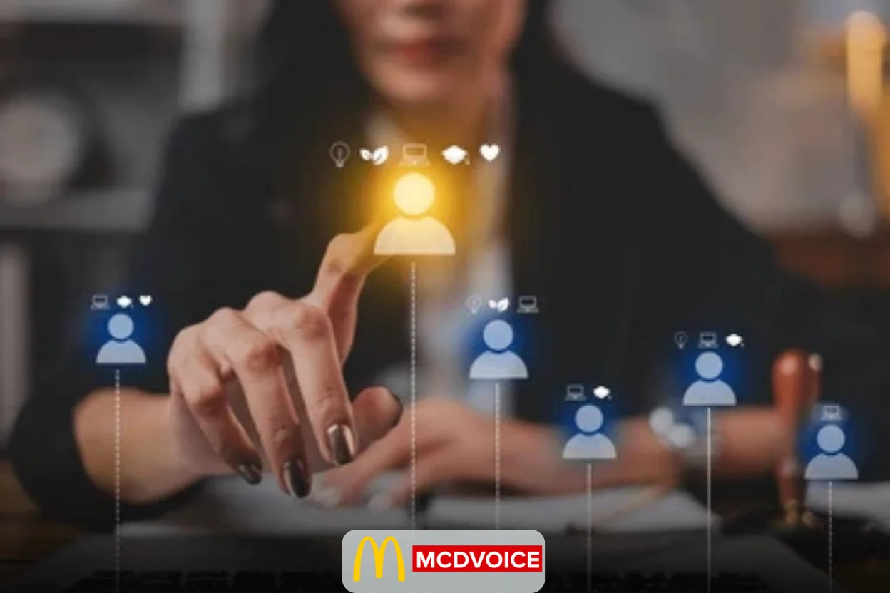 Choosing the Right Visuals for Surveys