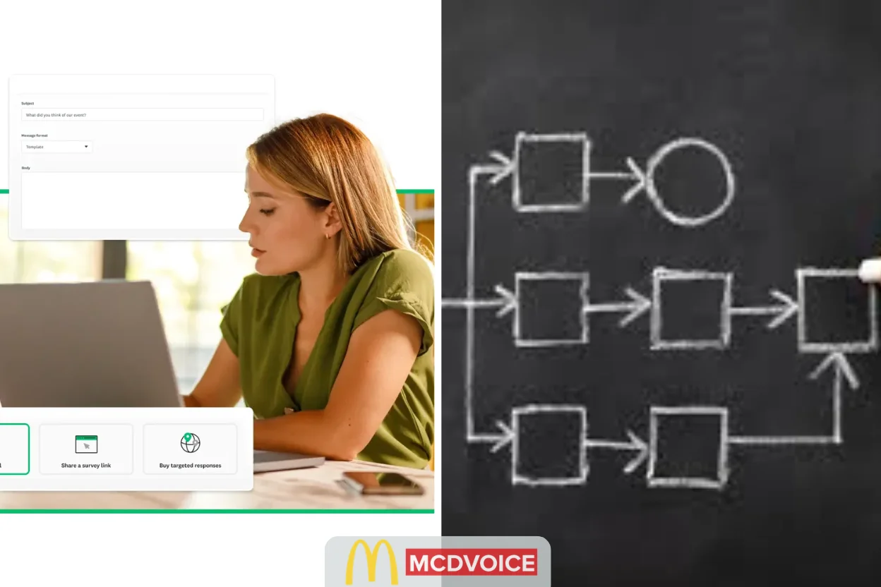 Create a Natural Flow in Survey Design