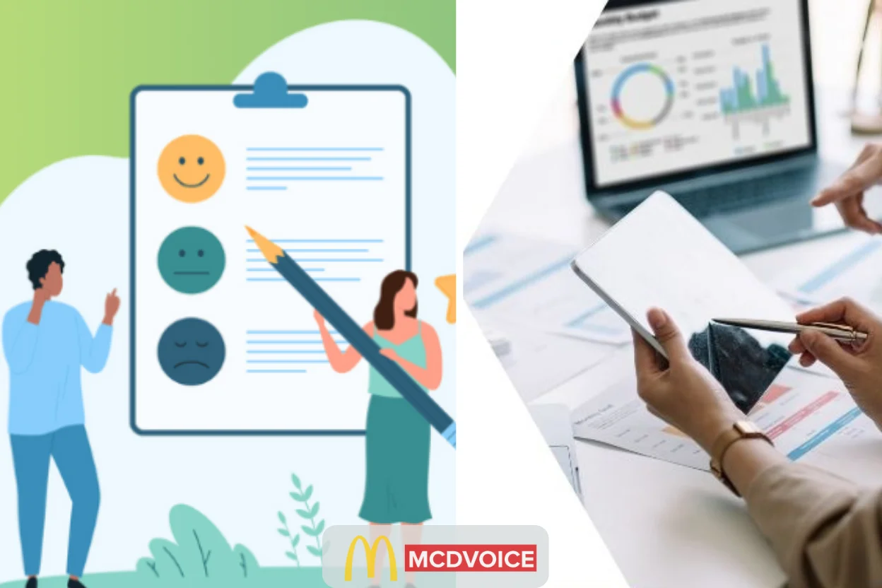 Factors That Influence Response Rate in Surveys