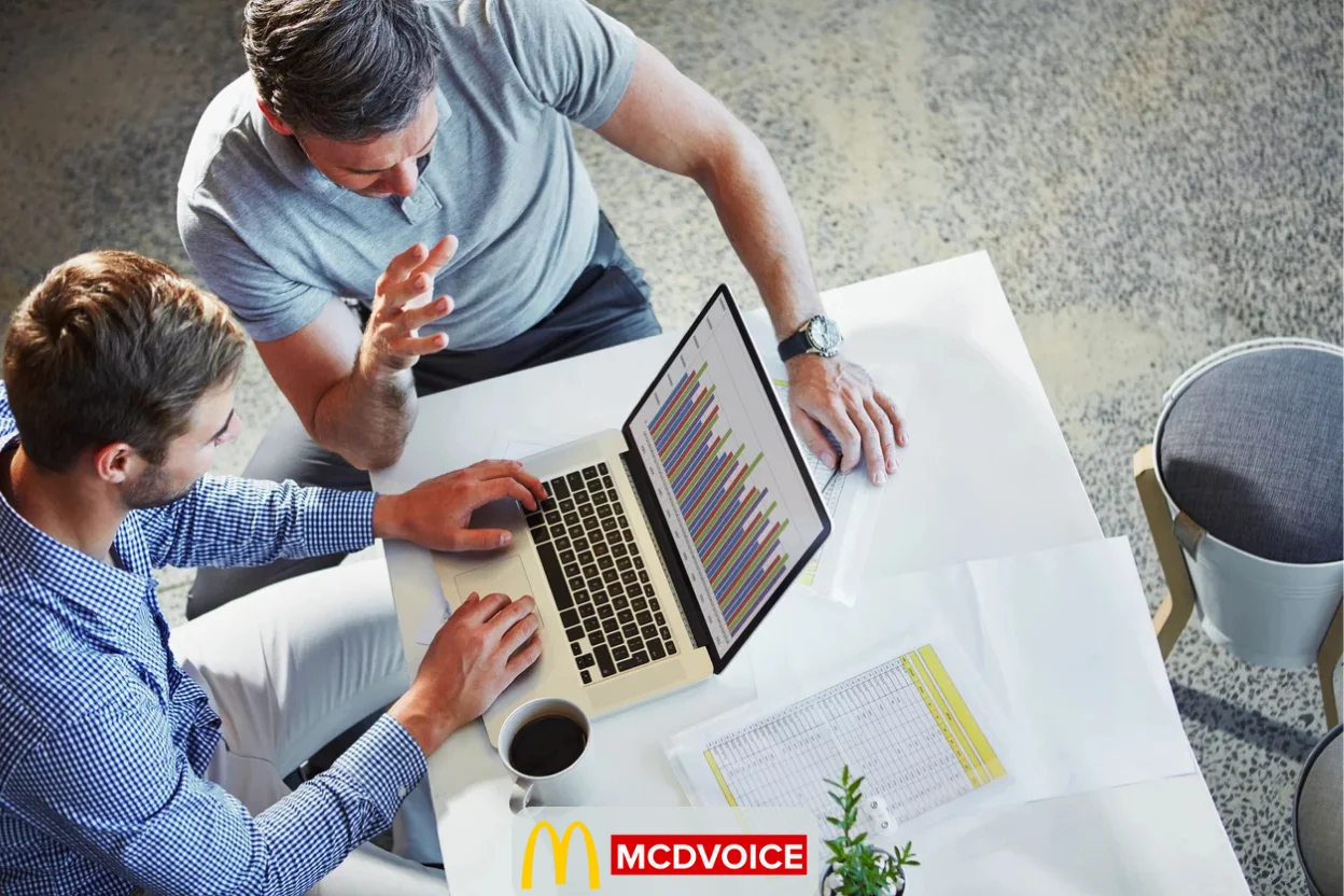 Making Sense of Qualitative Responses analysis