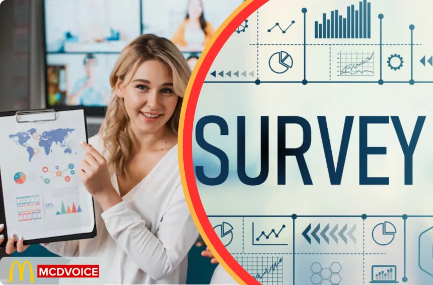 Result of the survey showing key findings