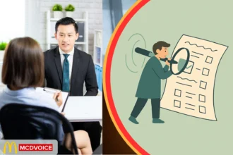 Survey Method of Research Explained Visually