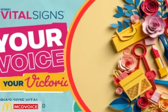 Victoria's Insights Com Survey Option customer feedback