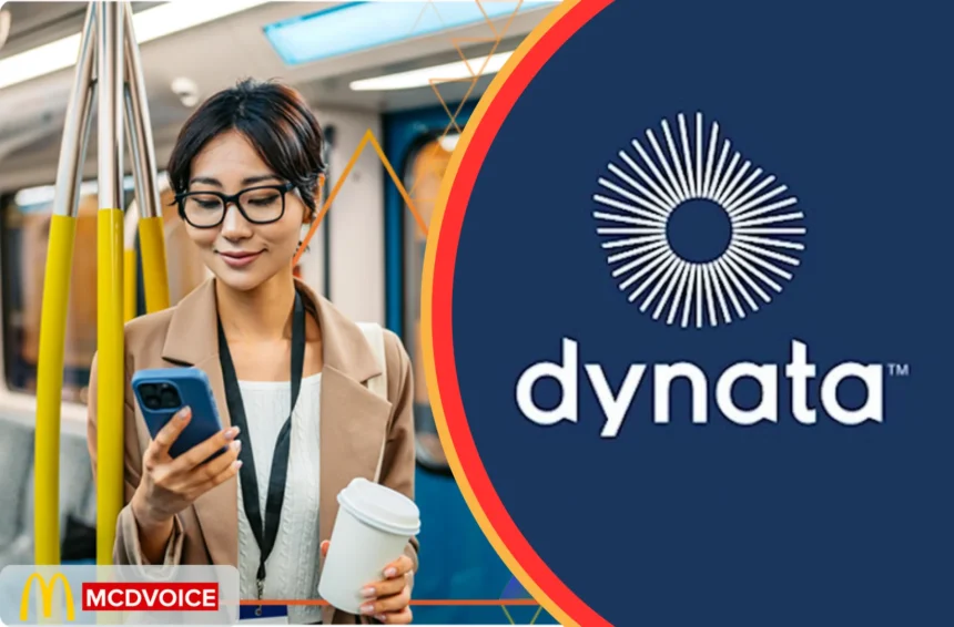 Dynata survey online research platform