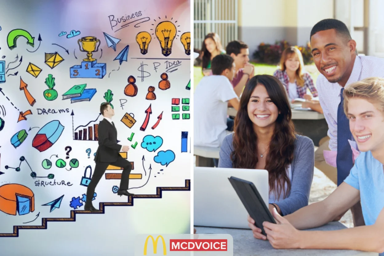 Who Can Benefit from Free Career Interest Surveys guide